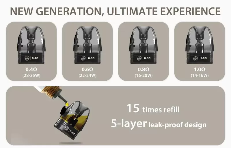 Dotpod Plus Replacement Pod Cartridge 2 Pcs Pack By Dotmod 0.4 Ω - Image 3