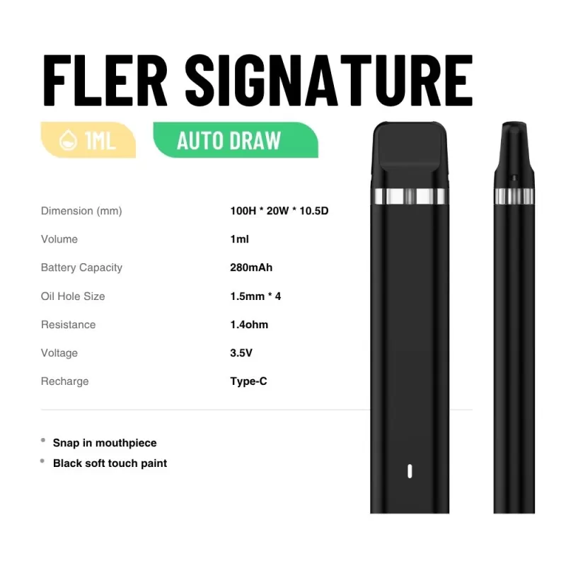 Fler Signature 1Ml - Image 3