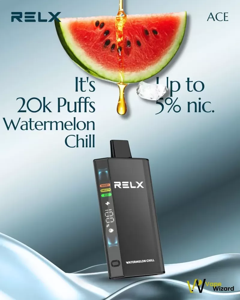 RELX Ace 20000 Puffs Disposable Vape - Image 2