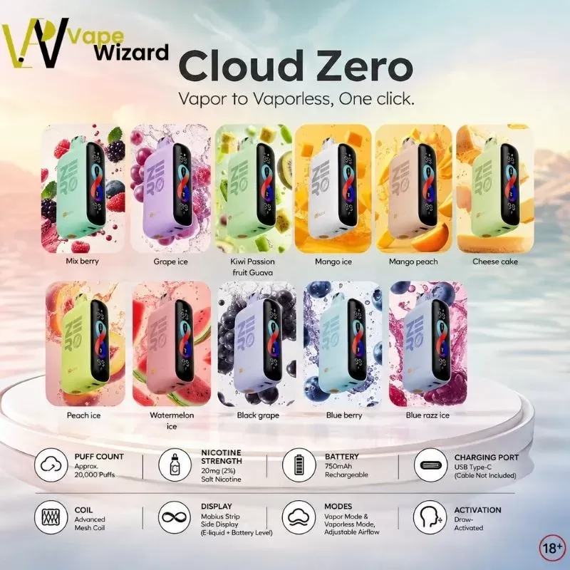 Sikary Cloud Zero 20000 Puffs 20mg Disposable Vape