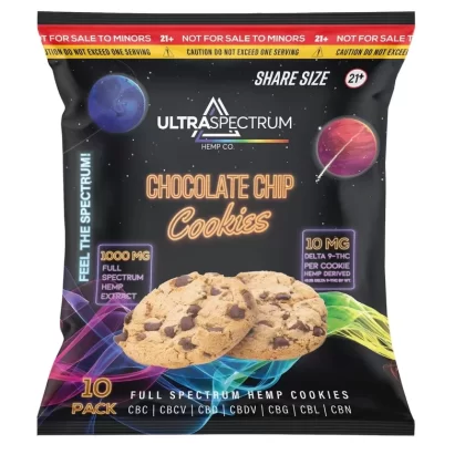 Super Spectrum Delta 9 Edibles – 1000mg