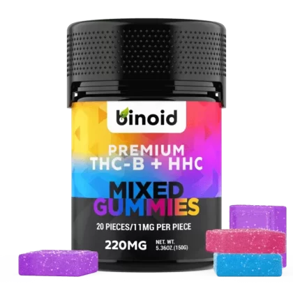 THC-B + HHC Gummies (RELEASE )