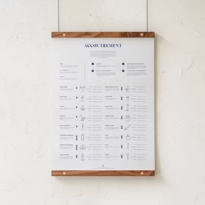 GoldLeaf Accoutrement Accessory Chart Print