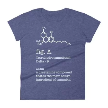 Cannabox November 2019 “Lab Tested 2.0” Shirt