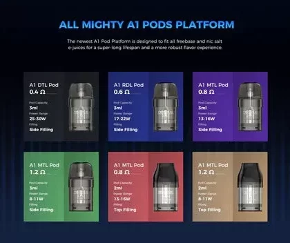 Nevoks Feelin A1 Pods