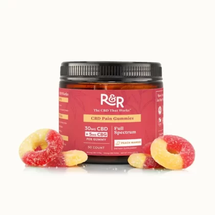 R&R | Full Spectrum Pain Gummies