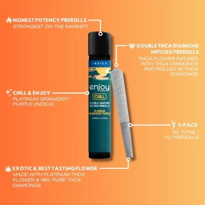 Enjoy Hemp 5g Mega Potency Double Diamond THCA Prerolls – Platinum
